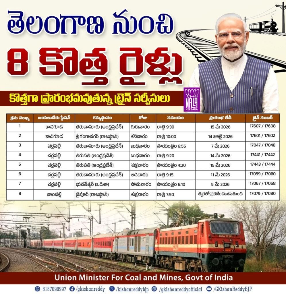 దేశంతో తెలంగాణ అనుసంధానం బలోపేతం – 8 కొత్త రైళ్లు